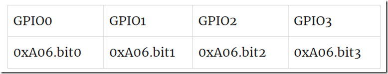 4Q34]WC0]MJ1PE8OCOTO]BG